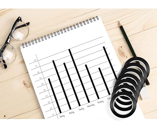 Miniatura 2 de Paquete de 12 cintas adhesivas de 18 pulgadas de ancho para pizarra blanca autoadhesiva línea de borrado en seco 216 pies de largo por rollo