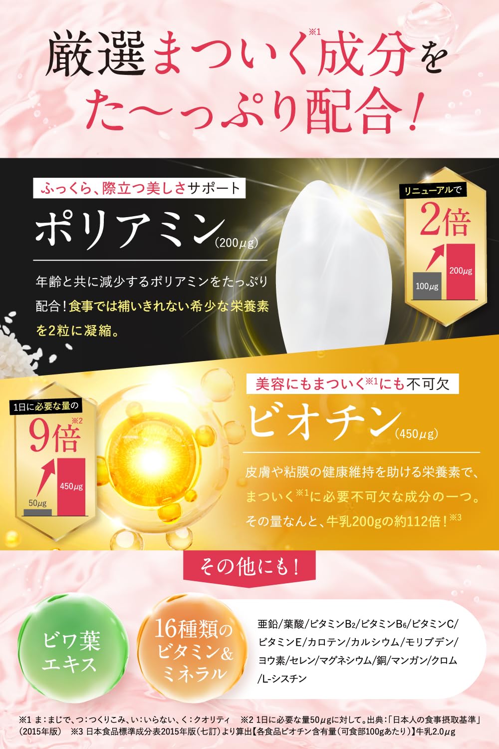 Amazon | バンビウインク まついくサプリ（ビオチン+ポリアミン+ビワの
