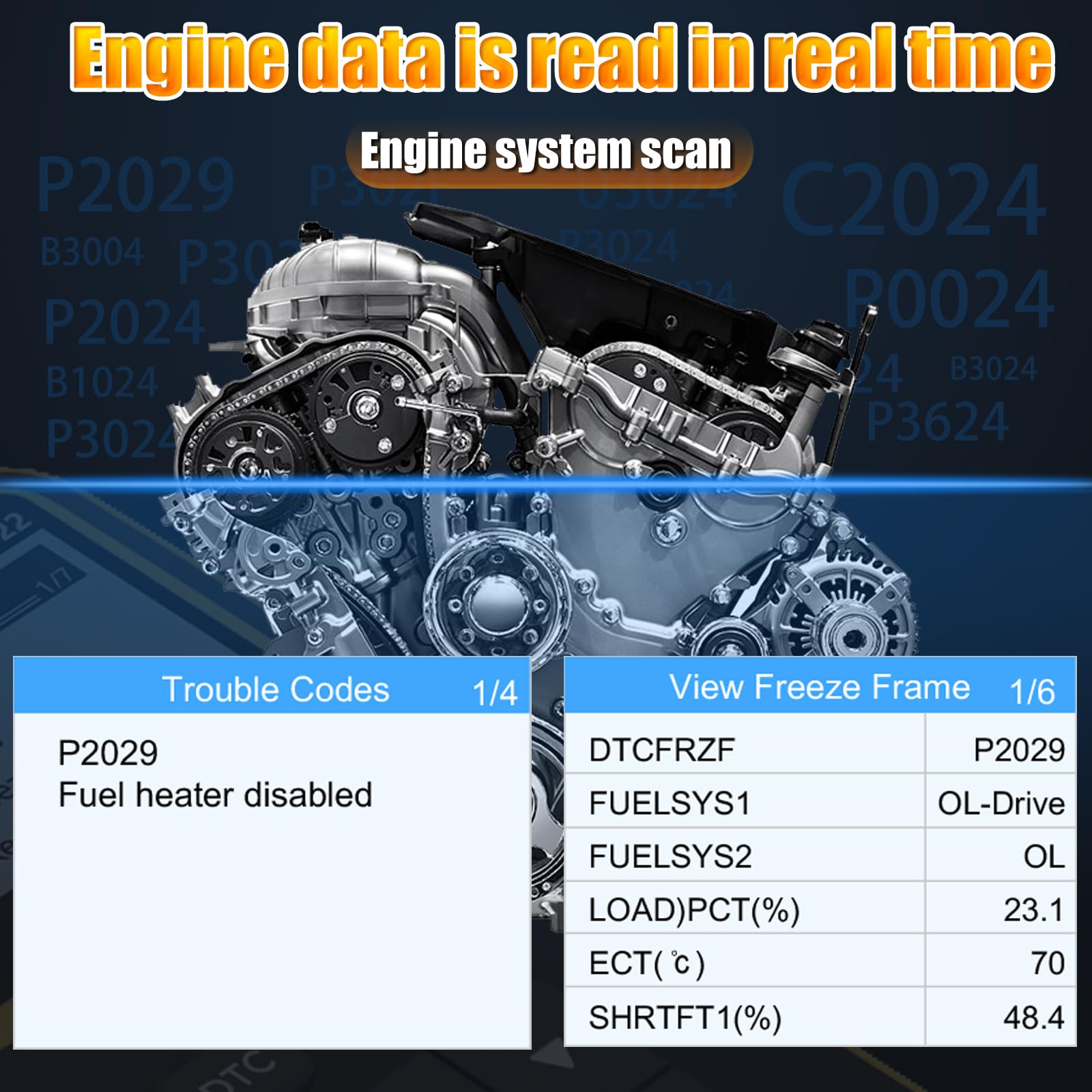 OBD2 Auto Diagnostica Diagnosi-auto Supporta più lingue, Diagnostico OBD2 per Multimarca - Lettore Errore Motore Auto con Funzioni-OBD2, Professionale Diagnostica Per tutti i Veicoli OBDII