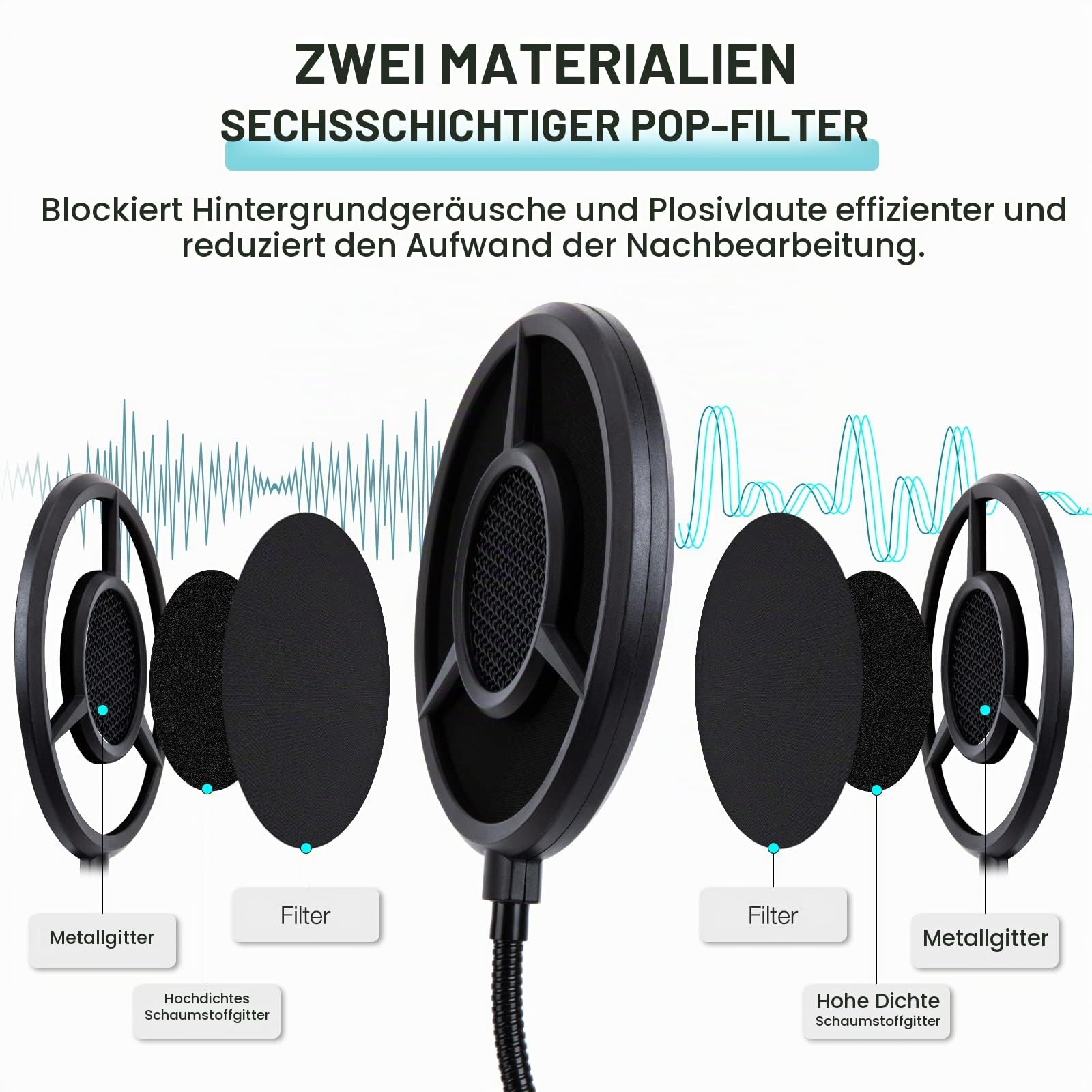 YOUSHARES Popschutz Mikrofon 6-Lagen Pop filter – Mikrofon Popschutz Schallschutz kompatibel mit Blue Yeti, HyperX QuadCast, Razer Seiren und anderen Mic, Metall Windschutz Mikrofon Pop Schutz