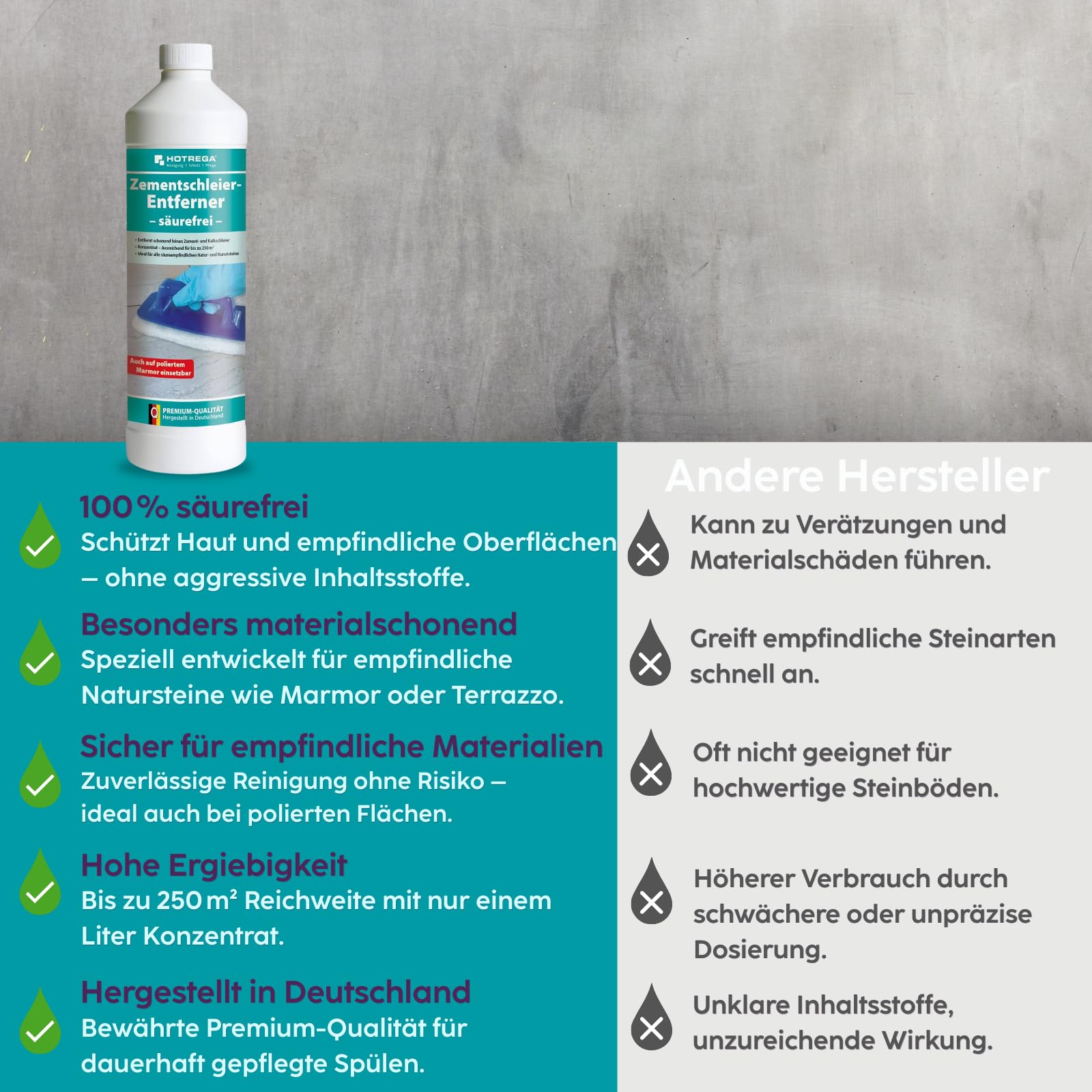 HOTREGA Zementschleier Entferner 3x 1 L | Konzentrat Steinreiniger Sauer