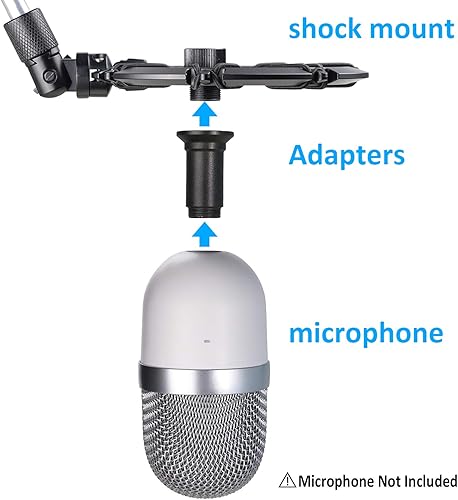 Miniatura 9 de YOUSHARES Razer Seiren - Mini filtro Pop con parabrisas de espuma, protector de pantalla pop de 3 capas y cubierta de espuma compatible con Razer