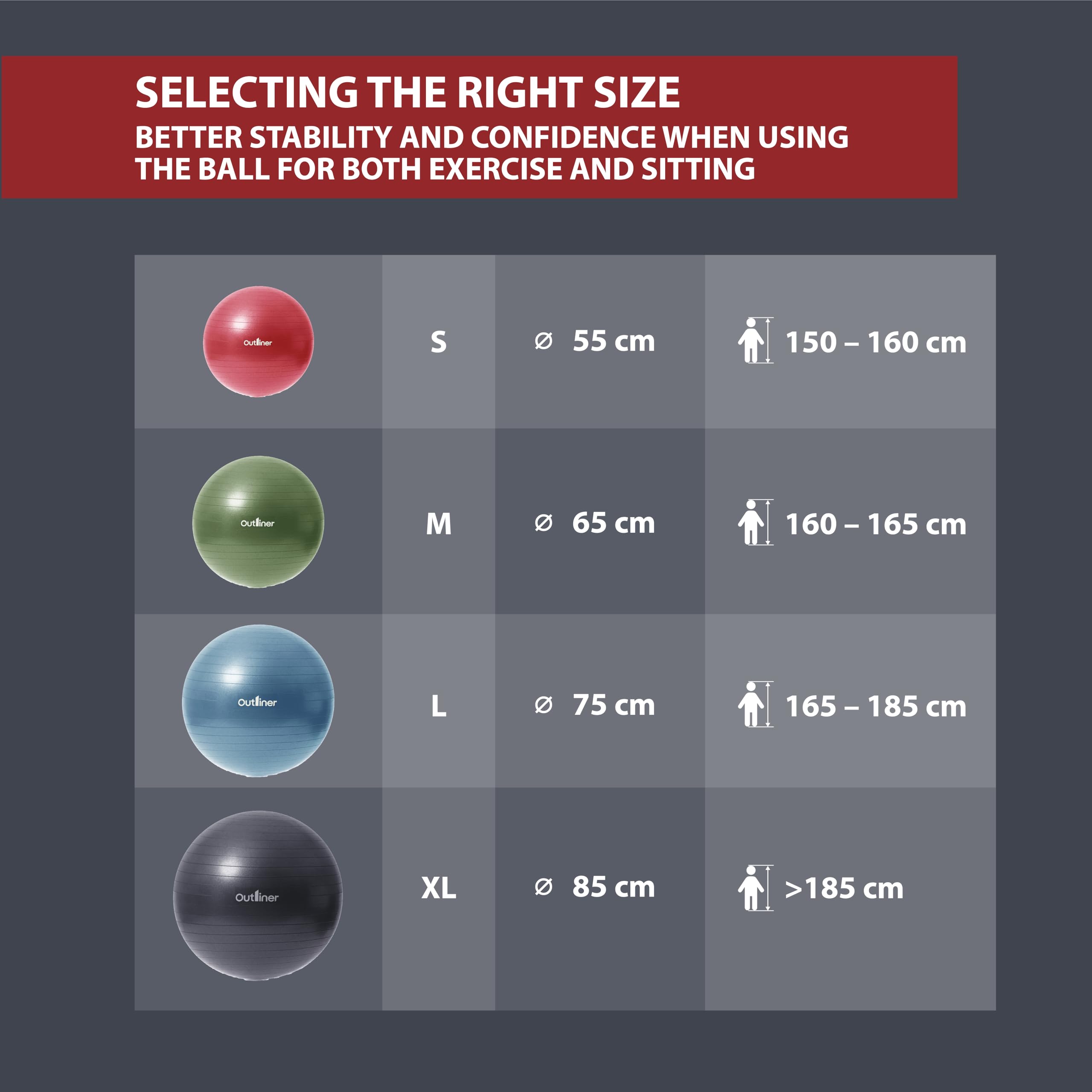 OUTLINER - Ballon Gym 85 cm - Ballon Pilates & Yoga - Ballon Fitness Non Explosif - Ballon Siege Bureau & Ballon de Grossesse