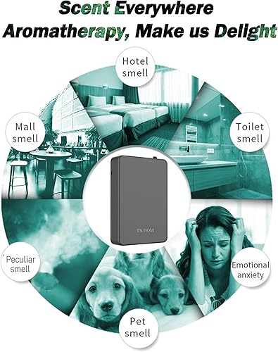 Miniatura 5 de Máquina inteligente de aire con aroma Bluetooth para el hogar, tecnología de aire frío, difusor de aceite esencial sin agua, 16.9 fl oz, cubierta de