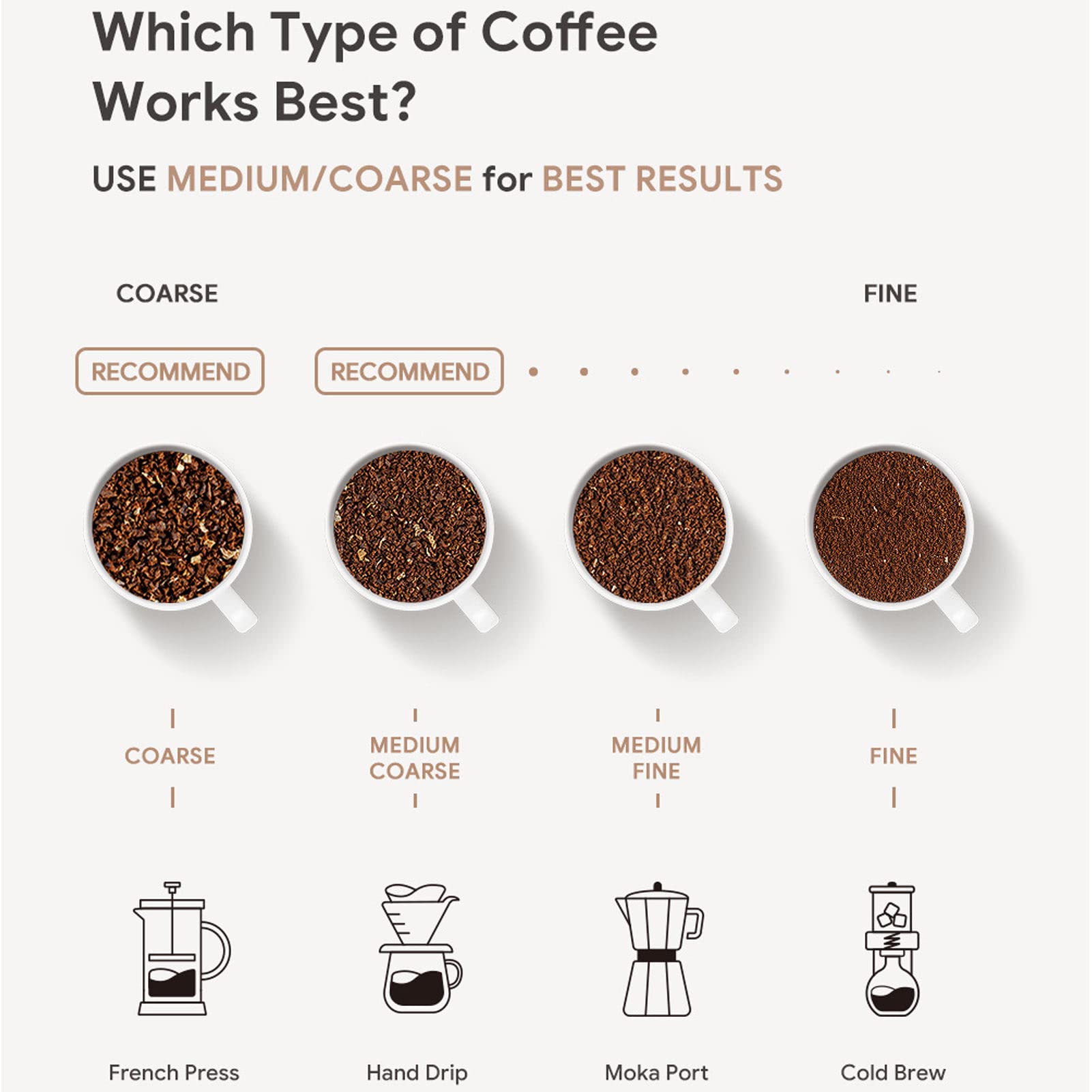 1 Pc Travel French Press Coffee Maker, Clear Coffee Press, Outdoor Portable Coffee Pot Stainless Steel Insulated Travel Mug with Coffee Grounds Filter