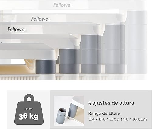 Vista 2 de Fellowes Elevador de monitor de 5 posiciones