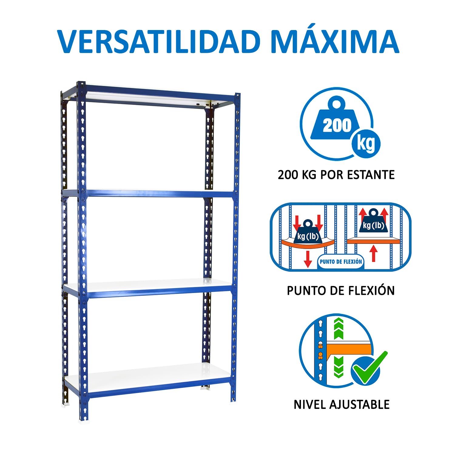 Simon Rack Étagère Rangement et 4 Niveaux, 200 kg Capacité de Charge et Point de Flexion, 1500x1200x500 mm, Étagère Charge Lourde, Étagère Garage, Bleu/Blanc - Simonclick