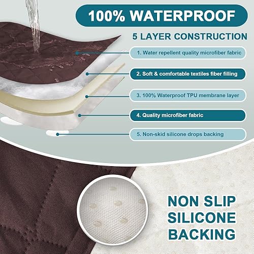 Miniatura 4 de KPPKOU Fundas impermeables para reposabrazos para sillas reclinables y sofás, fundas antideslizantes con bolsillo lateral, protector de brazo para