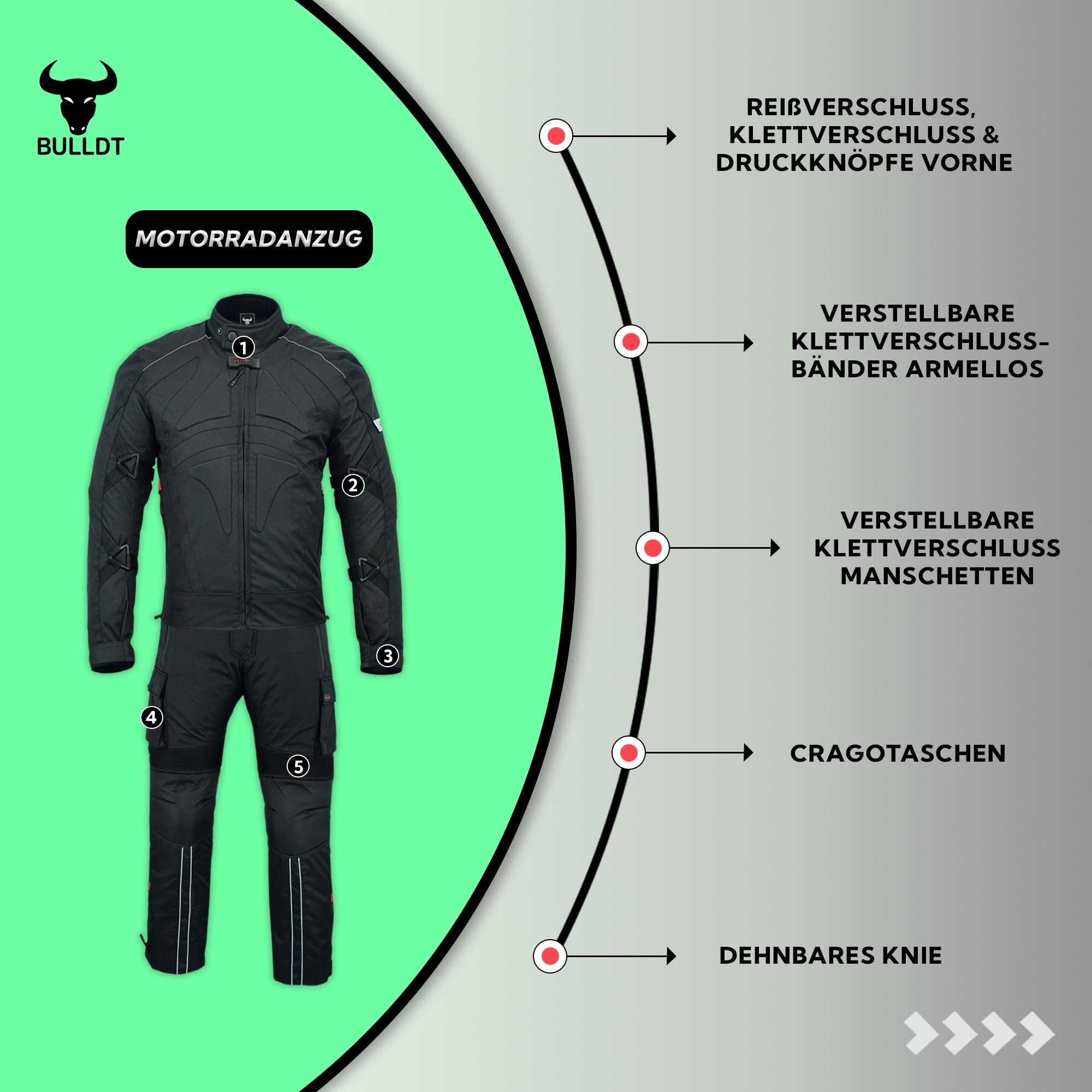 BULLDT Herren 2-teiliger Motorradkombi mit CE-Protektoren – Jacke & Cargo Motorradhose, 4-lagig, Winddicht, Abnehmbares Thermofutter, 9 Taschen, Reflektierende Elemente, für Sommer & Winterfahrten