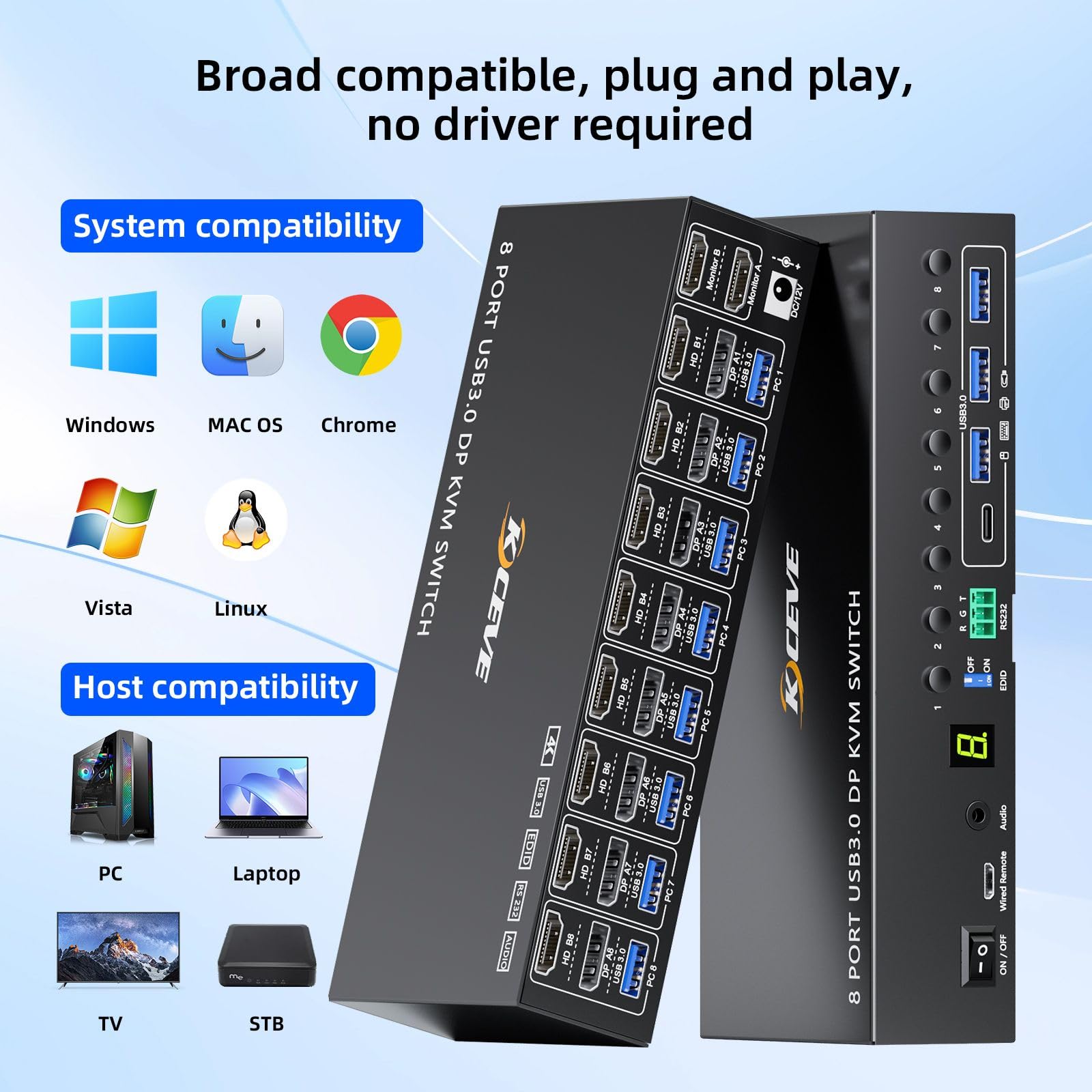 8 Port KVM Switch 2 Monitore HDMI Displayport 4K@60Hz EDID-Simulation, 8 PC Dual Monitor KVM-Switches con 4 USB 3.0 Ports für Tastatur Maus, Audio,RS232,mit Controller,12V Power und 8 USB-Kabeln