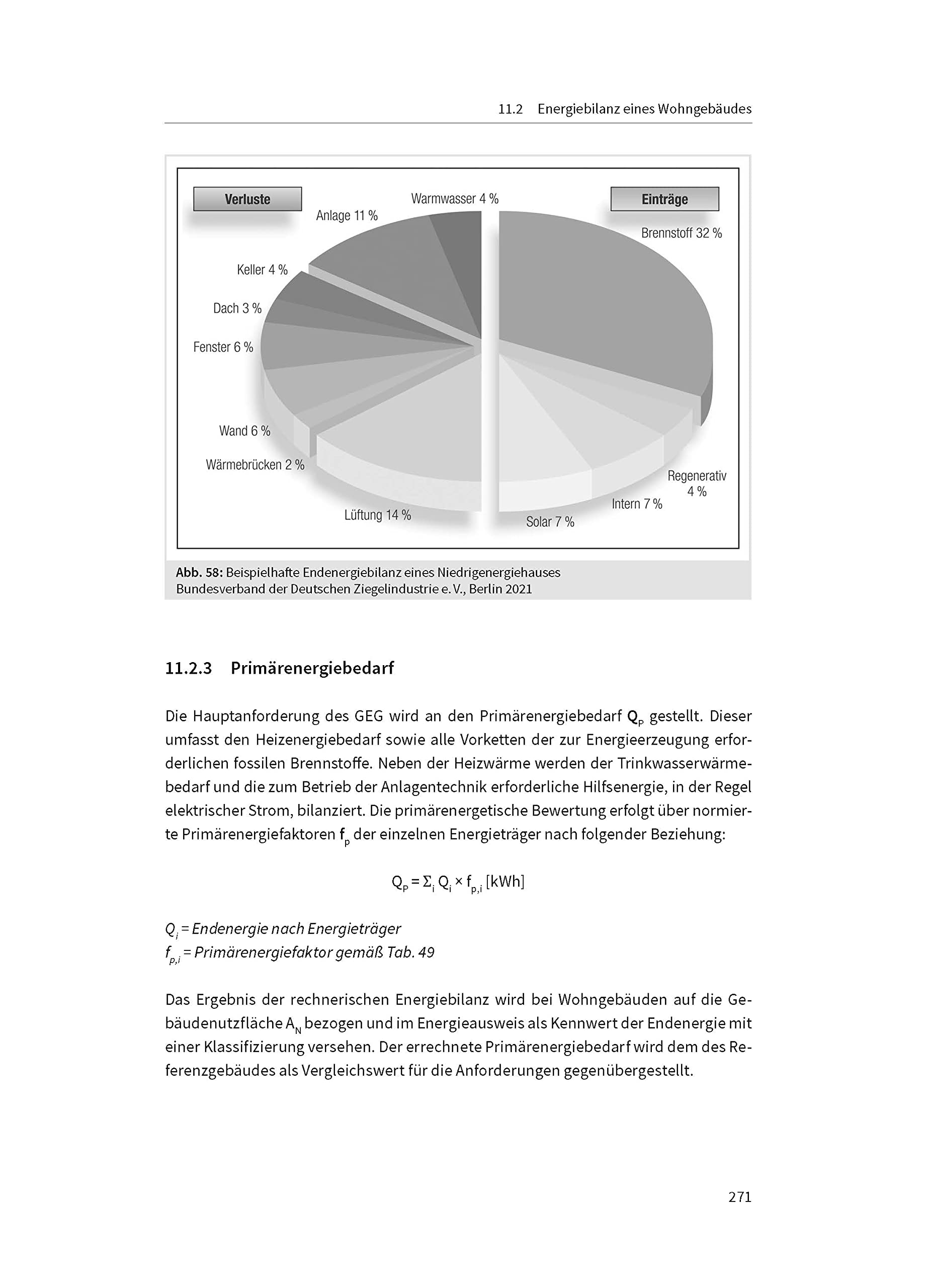 Bauherren-Handbuch: Vom Bauzeitenplan bis zur Abnahme (Haufe Fachbuch)