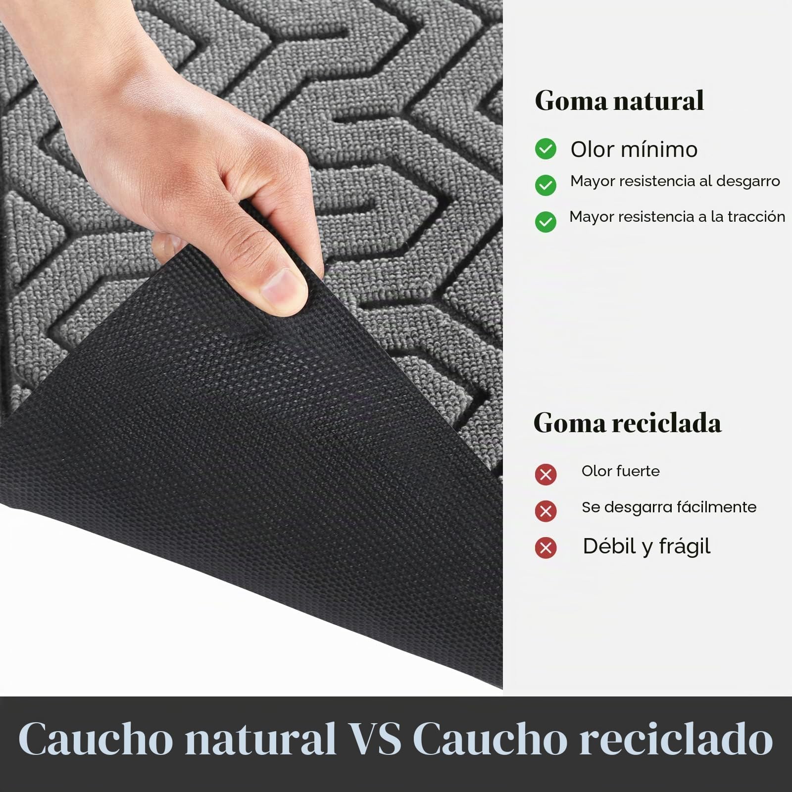 Yimobra Felpudo resistente todo año, para puerta delantera, entrada casa, garaje y jardín, goma natural antideslizante, no destiñe, gris, 92 x 61 cm