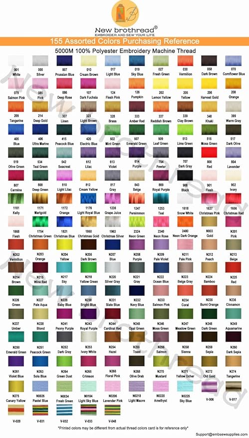 Hilo de bordado New brothread Poliéster 40WT 5000M Bobina Azul marino miniatura 3