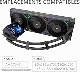 TR-Thermalright Hyper Vision 360 UB ARGB Black Liquid CPU Cooler, 3.95 Inch IPS LCD Screen with 480 x 480 Resolution Magnetic, 360 mm Cooler, for AM4/AM5, LGA1851/1700/115x - 5
