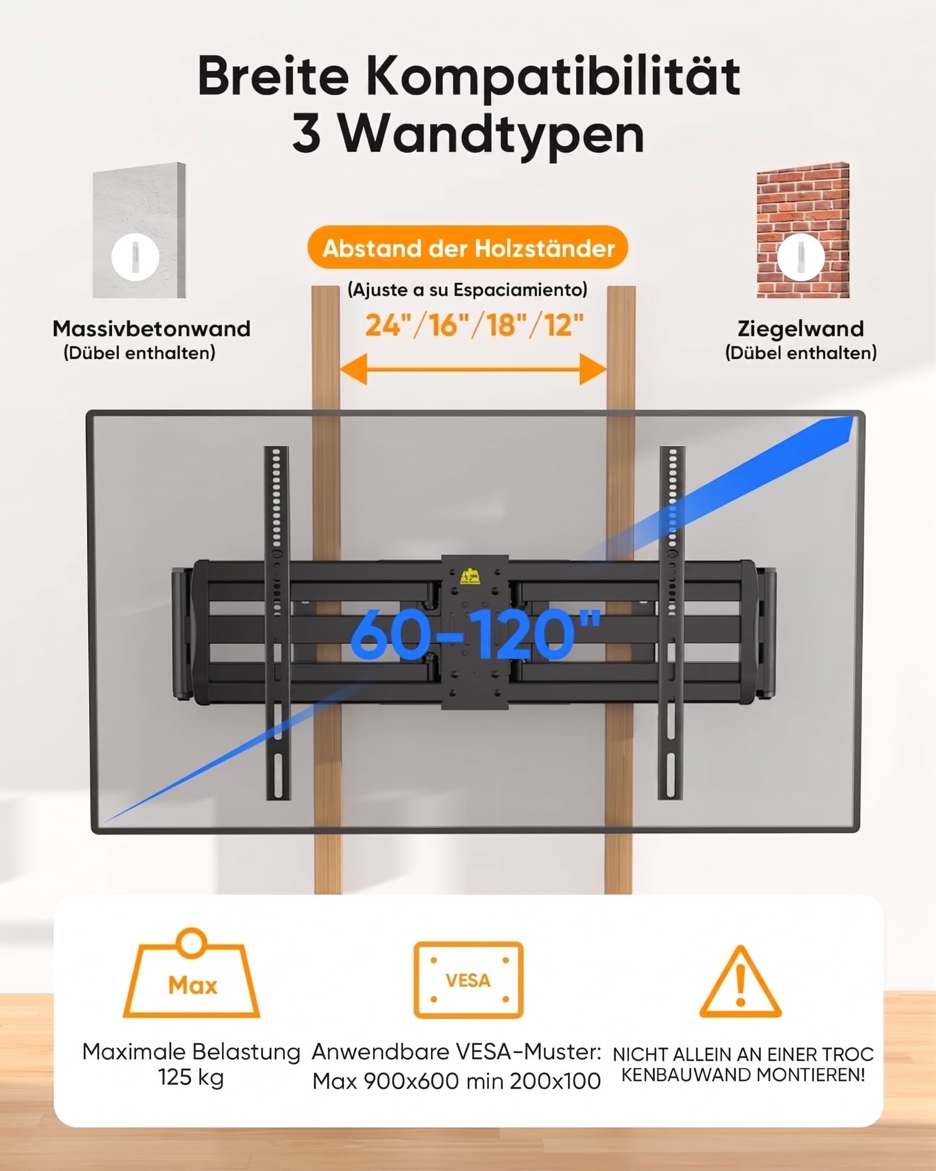 FORGING MOUNT TV Wandhalterung für 60–120 Zoll Fernseher bis zu 125 kg | Doppelarm mit 1090 mm Auszug, Schwenkbare Neigbare TV Halterung Vollbewegung, Max. VESA 900x600mm, für extra Starke XXL TV