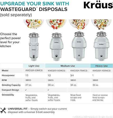 Vista 107 de Kraus KHU101-24L Standart PRO 24-inch Undermount 16 Gauge Single Bowl Laundry and Utility Sink, 24 Inch, Tight Radius