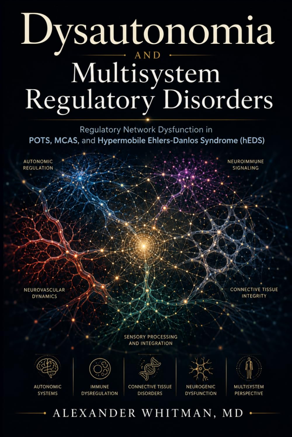 Dysautonomia and Multisystem Regulatory Disorders: Regulatory Network Dysfunction in POTS, MCAS, and Hypermobile Ehlers-Danlos Syndrome (HEDs)