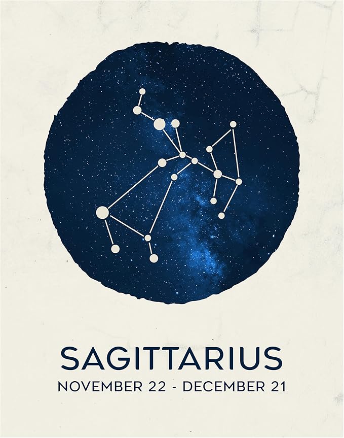 12 Zodiac Signs Wall Art Print, Astrology Decor for Home, Bedroom, Living Room, Office, 11x14 Unframed Poster Print, Sagittarius Horoscope Constellation Design, Celestial and Mystic Aesthetic Gift
