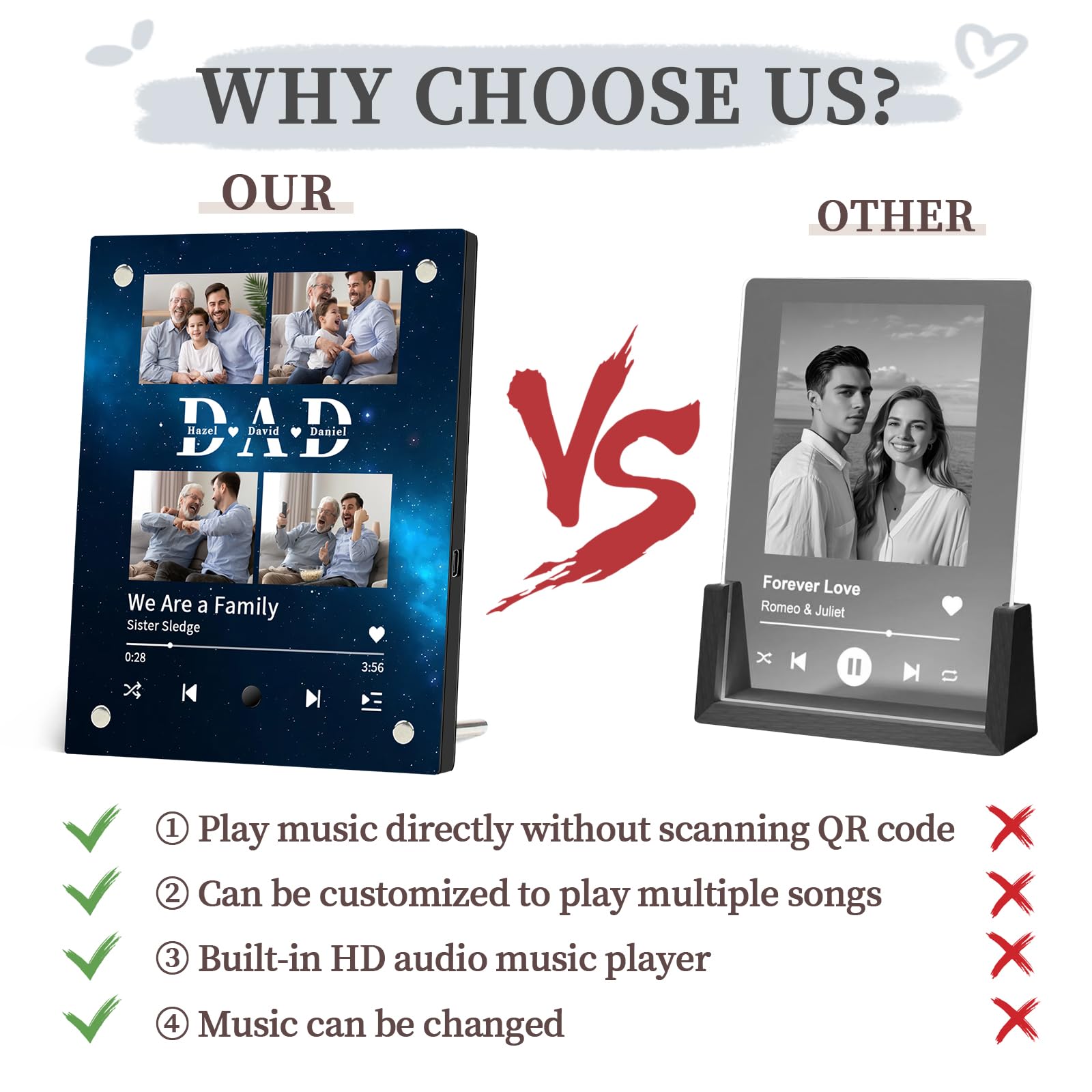 Amazon.com: Overket Spotify Song Plaque Custom Music Picture Frame