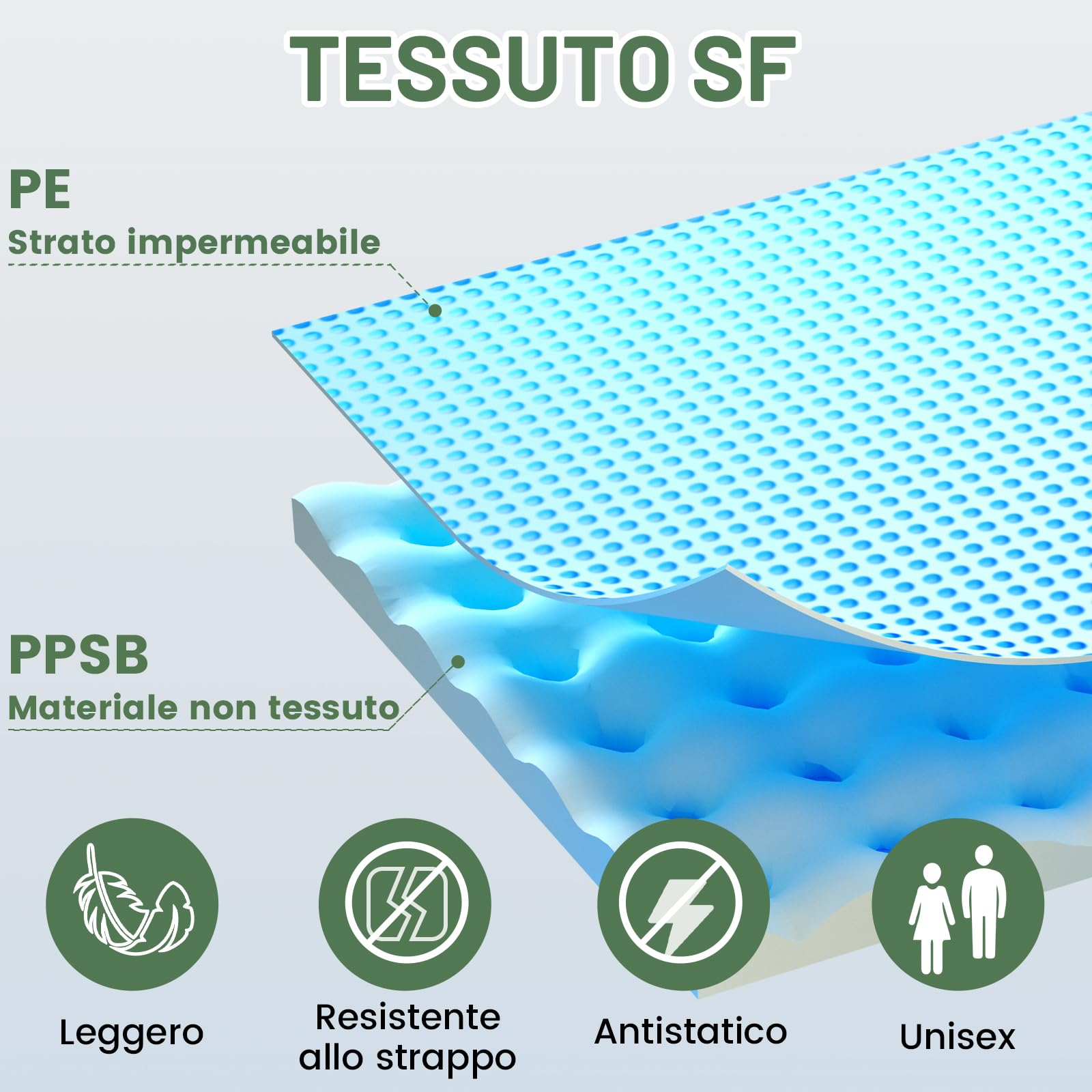 VigiFront Tuta Protettiva Usa e Getta, Tuta Protettiva, 7 Opzioni di Taglia, con Polsini, Caviglie e Cappuccio Elasticizzati