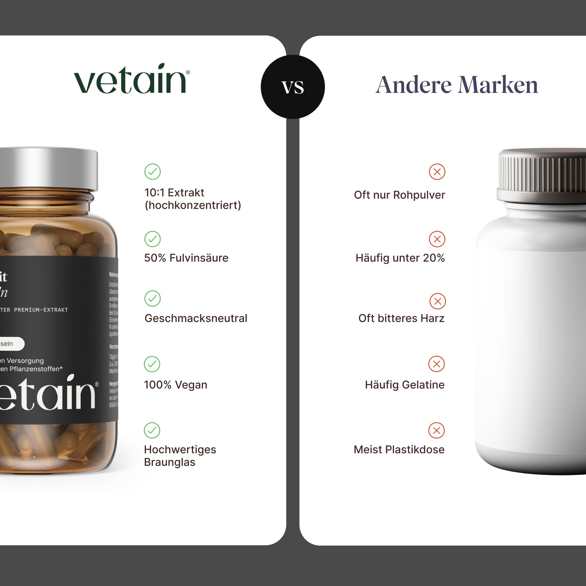 VETAIN Original Himalaya Shilajit - 800 mg - 50% Fulvinsäure & 12% Huminsäure - 120 Kapseln aus Shilajit Extrakt - Hochdosiert, vegan & ohne Zusätze – laborgeprüft & produziert in Deutschland