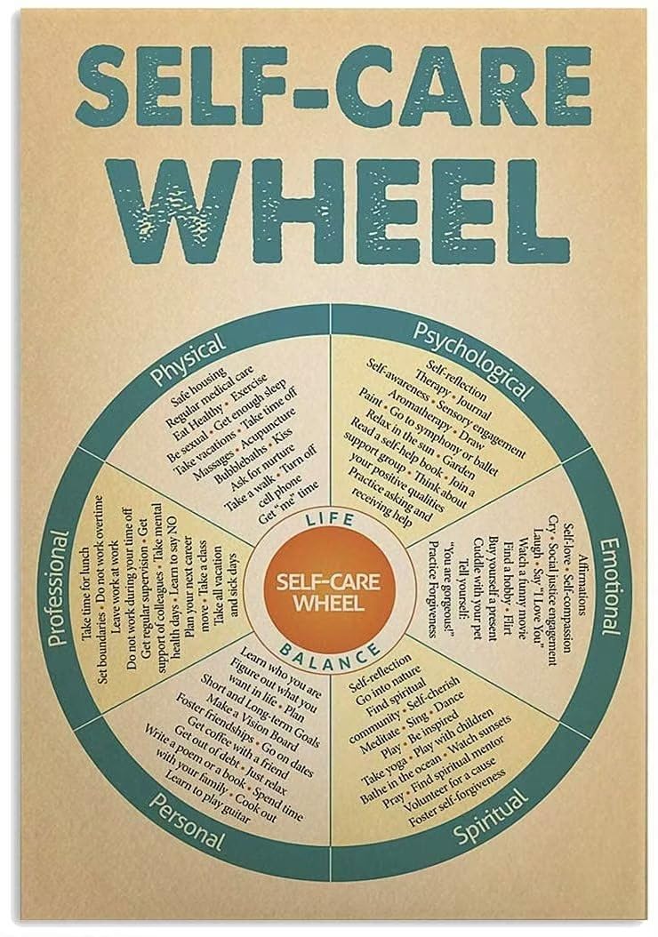 rayprint Old Tin Plaque Vintage Self Care Wheel Knowledge Metal Tin Signage Bar Man Cave Living Room Wall Art Deco Funny Gift
