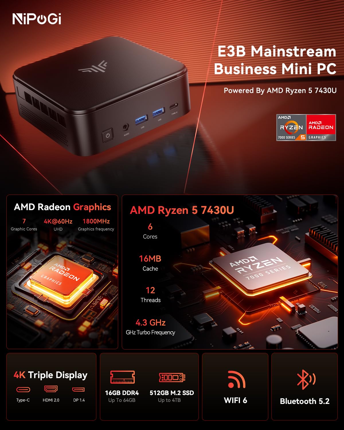NiPoGi E3B Mini PC AMD Ryzen 5 7430U 16GB RAM 512GB SSD WiFi 6 BT 5.2 4K Triplo Display VESA