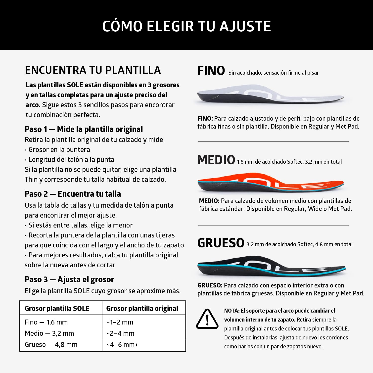 Plantillas SOLE Active Medium - Plantillas ortopédicas de soporte para el arco del pie para aliviar la metatarsalgia y el neuroma - Talla 6 para hombre/talla 8 para mujer, 1 par