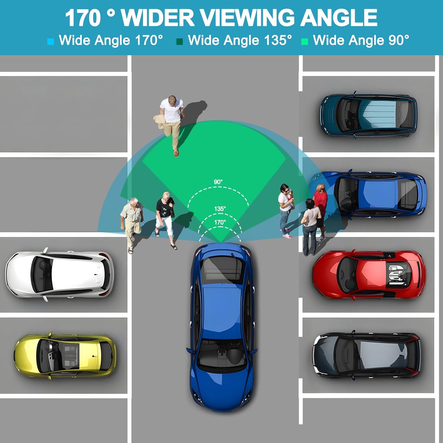 KAOLALI Backup Camera, HD Night Vision Rear View Camera with 170° Super Wide Angle Waterproof Rear Front Side Reverse Camera Universal for Car Truck Pickup SUV