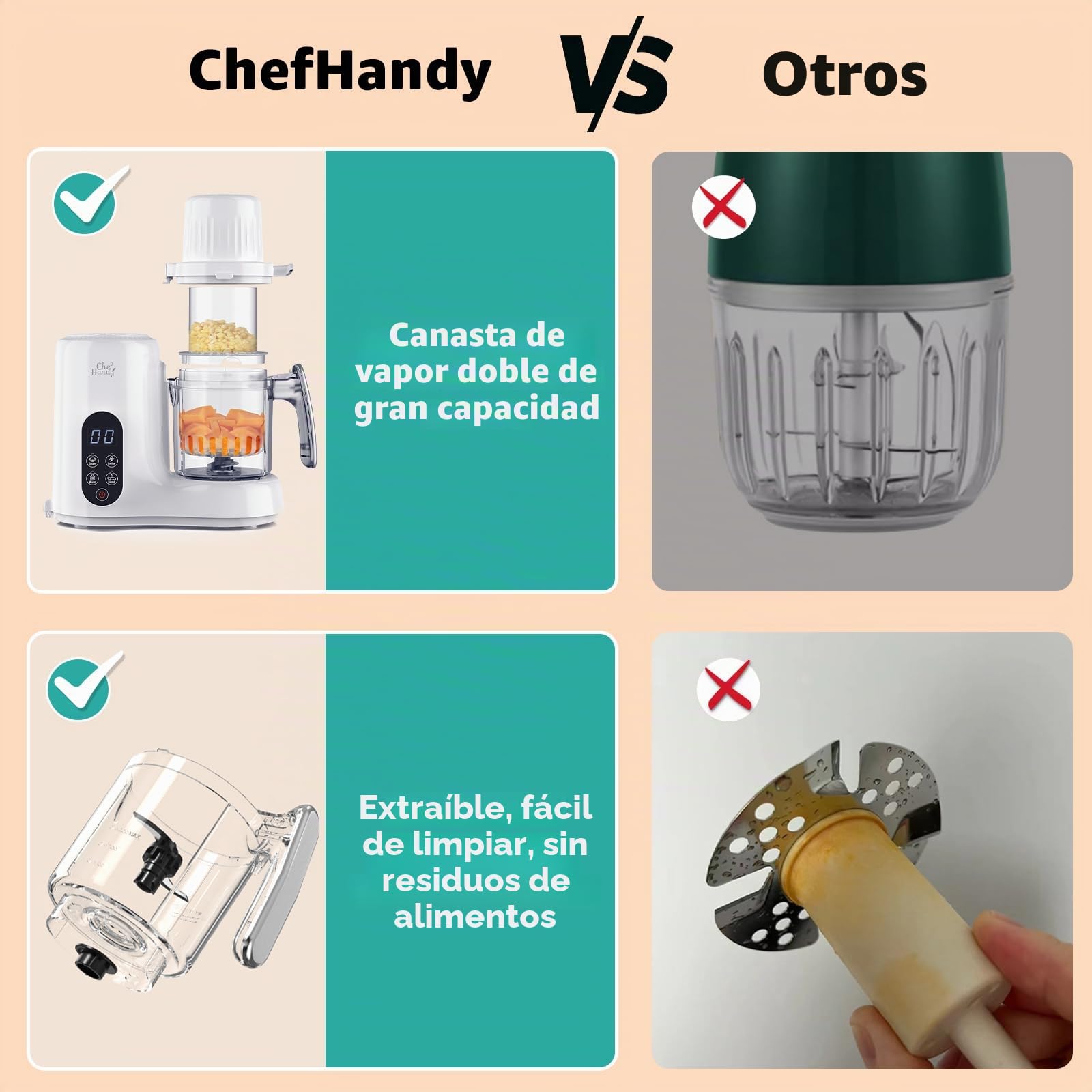 Chefhandy Pure Bebe Maquina 5 en 1 – Batidora para Pures de Bebé con Vaporera Doble, Procesador de Alimentos, Calienta Biberones, Cocción y Triturado Automático, Pantalla Táctil – Blanco