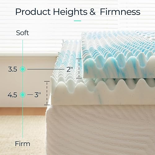 Miniatura 6 de LINSY LIVING Cubrecolchones individuales de 2 pulgadas, espuma viscoelástica con infusión de gel refrescante de 7 zonas, cubrecolchón de espuma