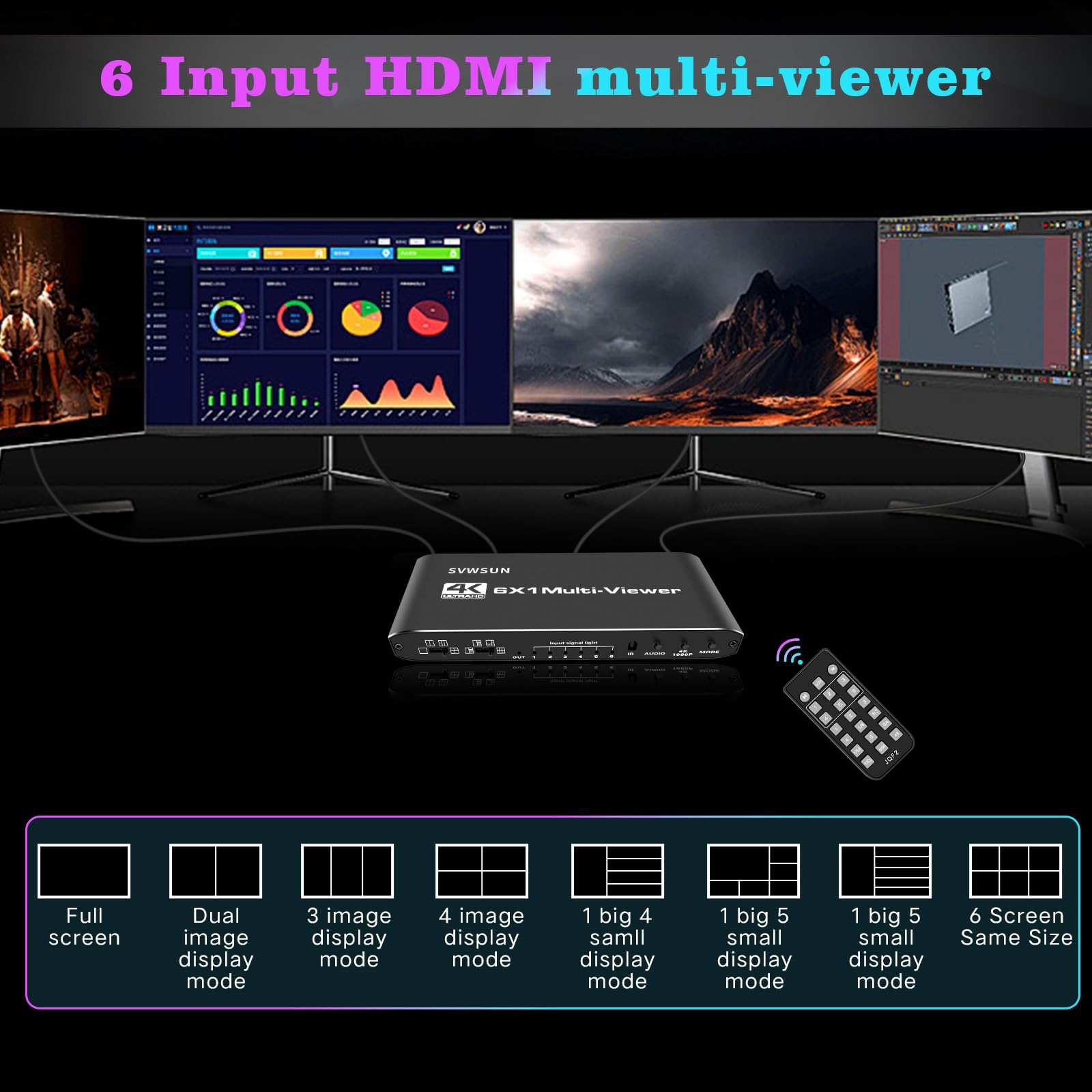Amazon | HDMIマルチビューワースイッチ 6x1 PIP付き クアッドマルチ