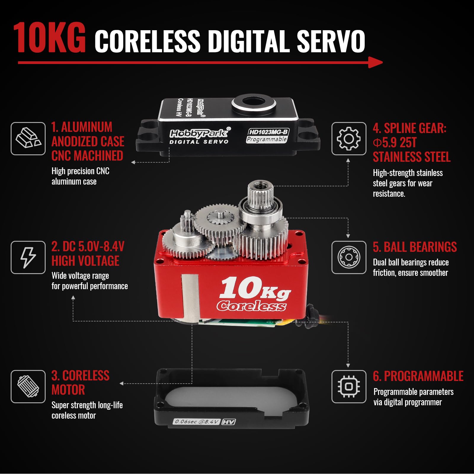 HobbyPark Servo per aereo RC Motore Coreless Tutti gli ingranaggi in metallo 10kg Servo digitale ad alta coppia per aeromobili RC Aereo Parti ad ala fissa Servo ala