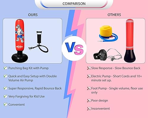 Miniatura 4 de Kit de saco de boxeo de dinosaurio para niños con bomba y kit de reparación, kit de saco de boxeo inflable de 5 pies y 3 pulgadas con bomba y kit de