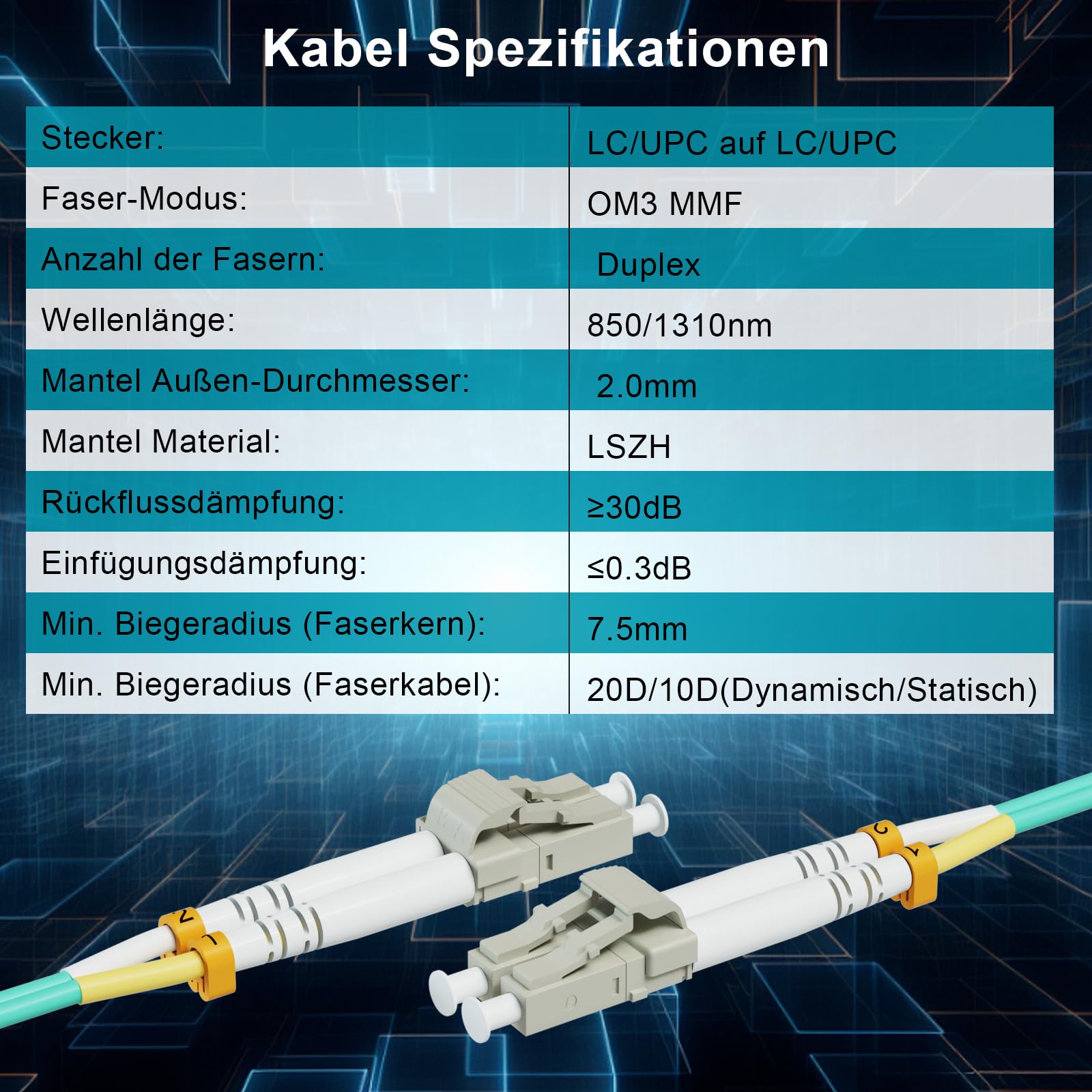 OM3 LC vers LC 1 m 10/40 Go Câble patch fibre optique multimode duplex 50/125 µm Options de longueur 0,2 m-50 m OD 2 mm LSZH Aqua-4 pièces
