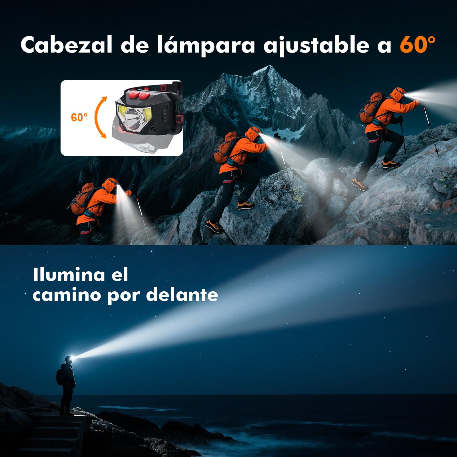GRIFEMA GD301 Linterna Frontal LED Recargable, IPX45 Impermeable, 6 Modos Luz, Sensor Movimiento