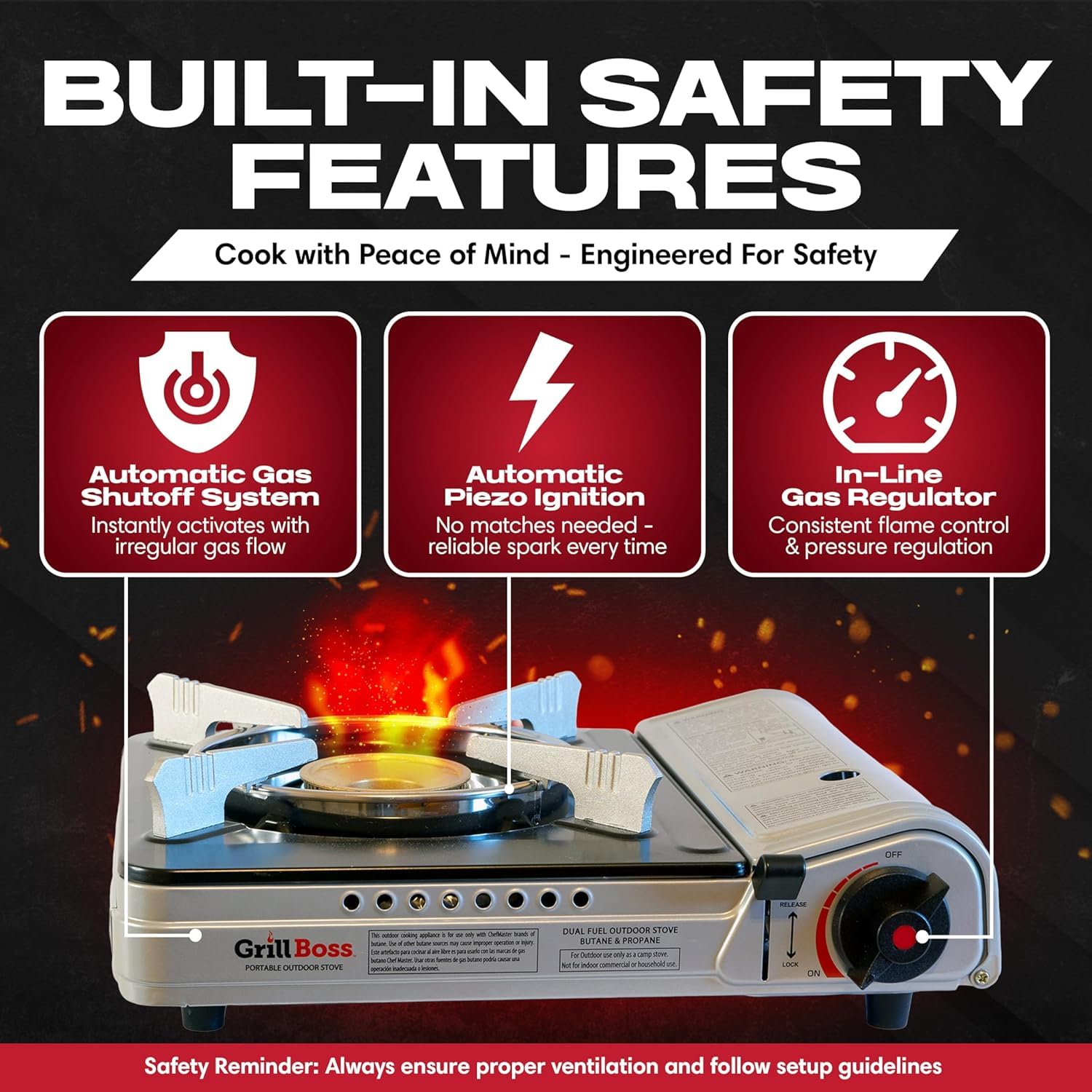 Grill Boss Dual Fuel Camp Stove - 12,000 BTU Butane & Propane Portable Stoves for Camping, Emergencies, BBQ, Hiking & Backpacking - Double Wind Guard, Instant Piezo Ignition System - 90057