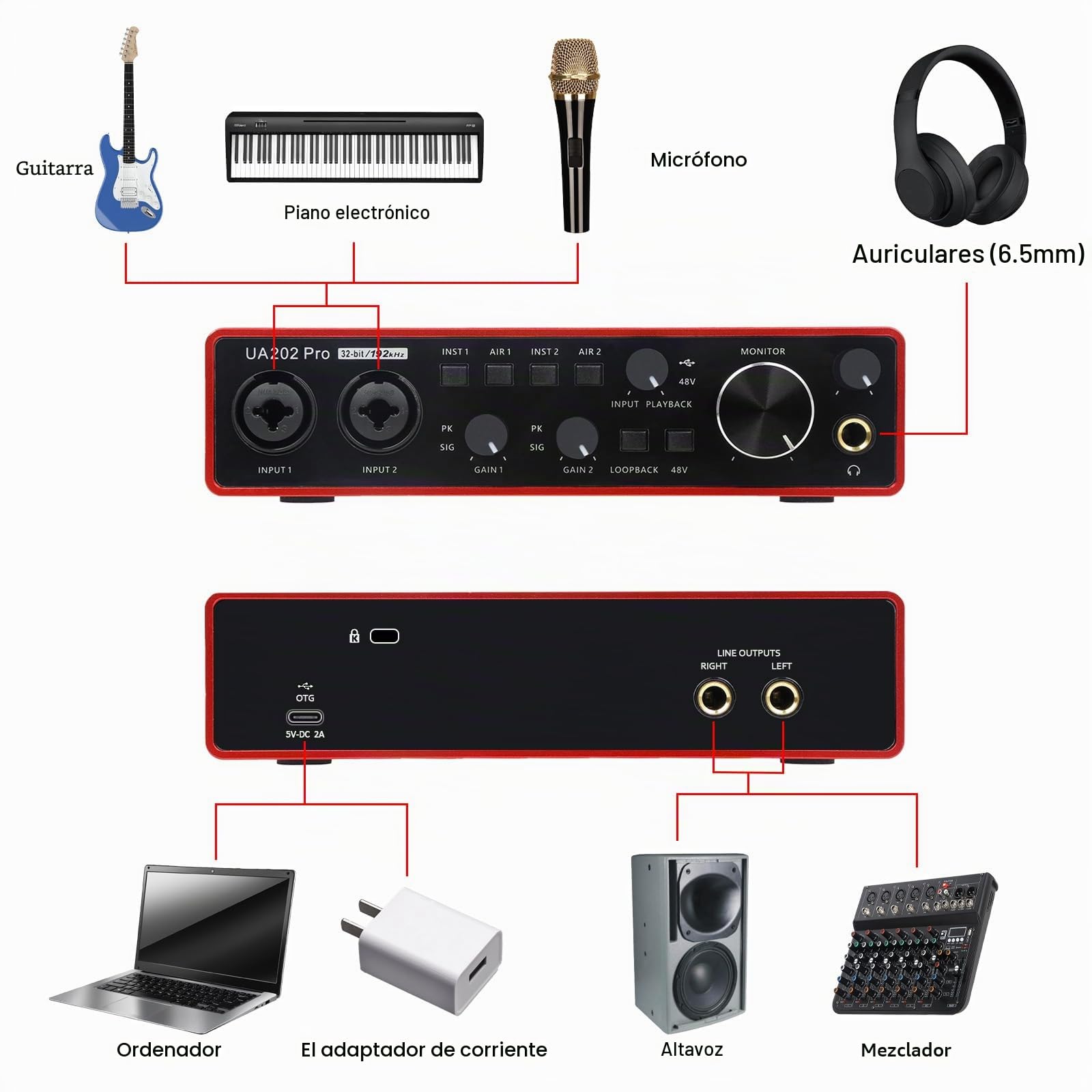 USB Interfaz de Audio para Ordenador Grabación de Música (Rojo), 2 Canales de Guitarra Interfaz de Audio, 32Bit/192kHz Podcasting Streaming con 48V Phantom Power