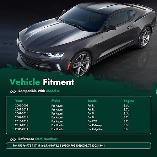 Miniatura 373 de SCITOO Resistencia de motor de ventilador HVAC para 2008-2013 para Chrysler 300/2008-2016 para Town & Country/2008-2010 para Dodge Charger/2008-2018