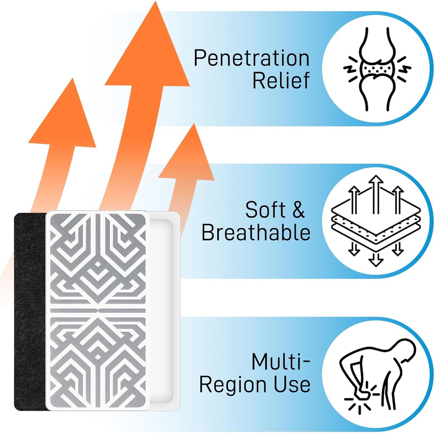 Reusable Pain Relief Patches for Sore Muscle, Includes 3 Adhesives, 1 Patch & 1 Carry Bag, Pain Patches for Neck, Back,Foot, Knee etc, Large&Fast Acting, Easy Adhesive Application Pain Patch-0304