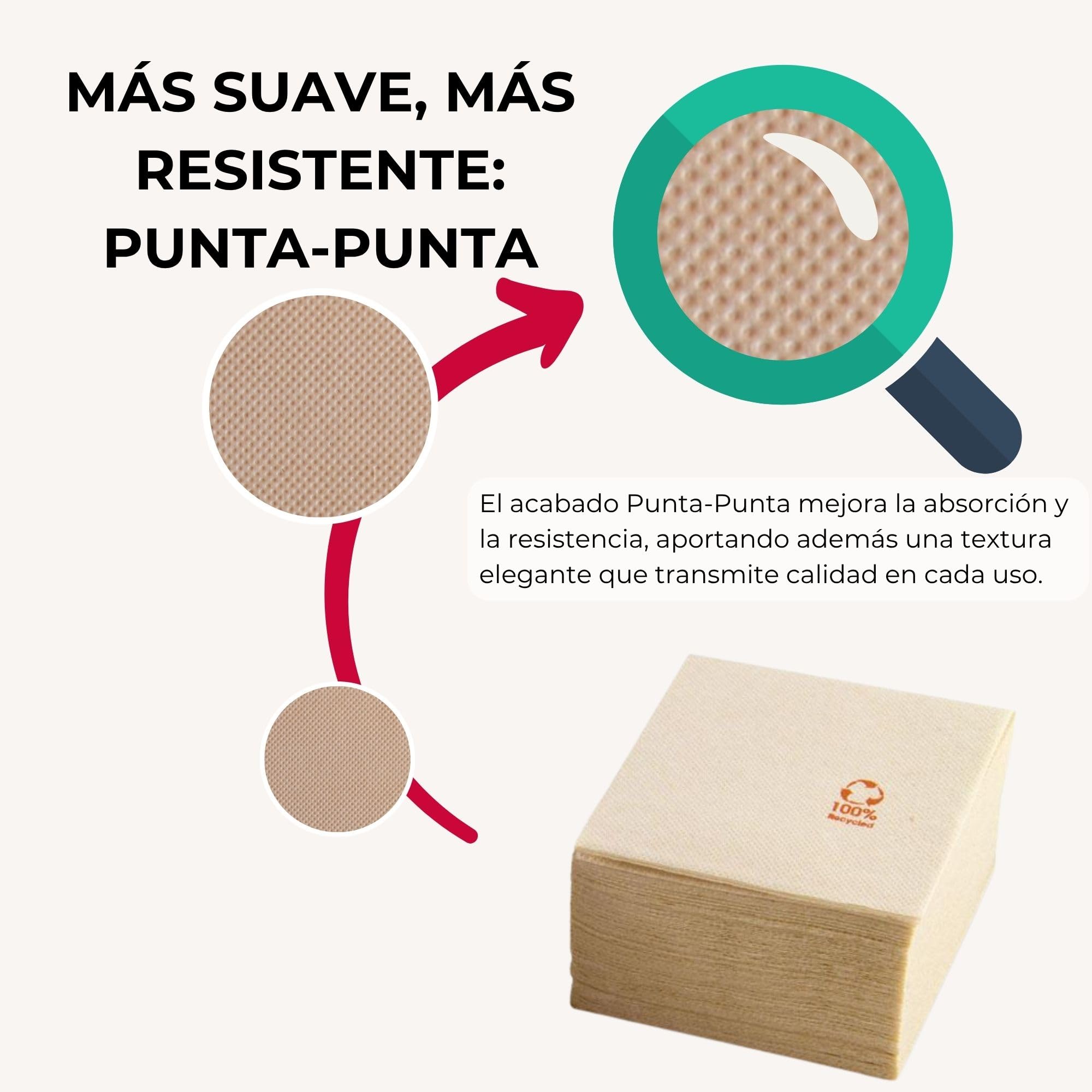 Servilleta de Papel Tamaño Cocktail, Pliegue 1/4, Punta Punta, 150 servilletas, Negro