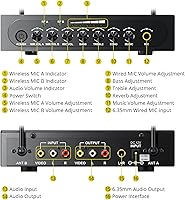 Vista 3 de PROZOR Micrófono Inalámbrico UHF con Control de Volumen, Agudos, Graves y Eco, Micrófono Inalámbrico Recargable Dual de Mano Sistema de Micrófono