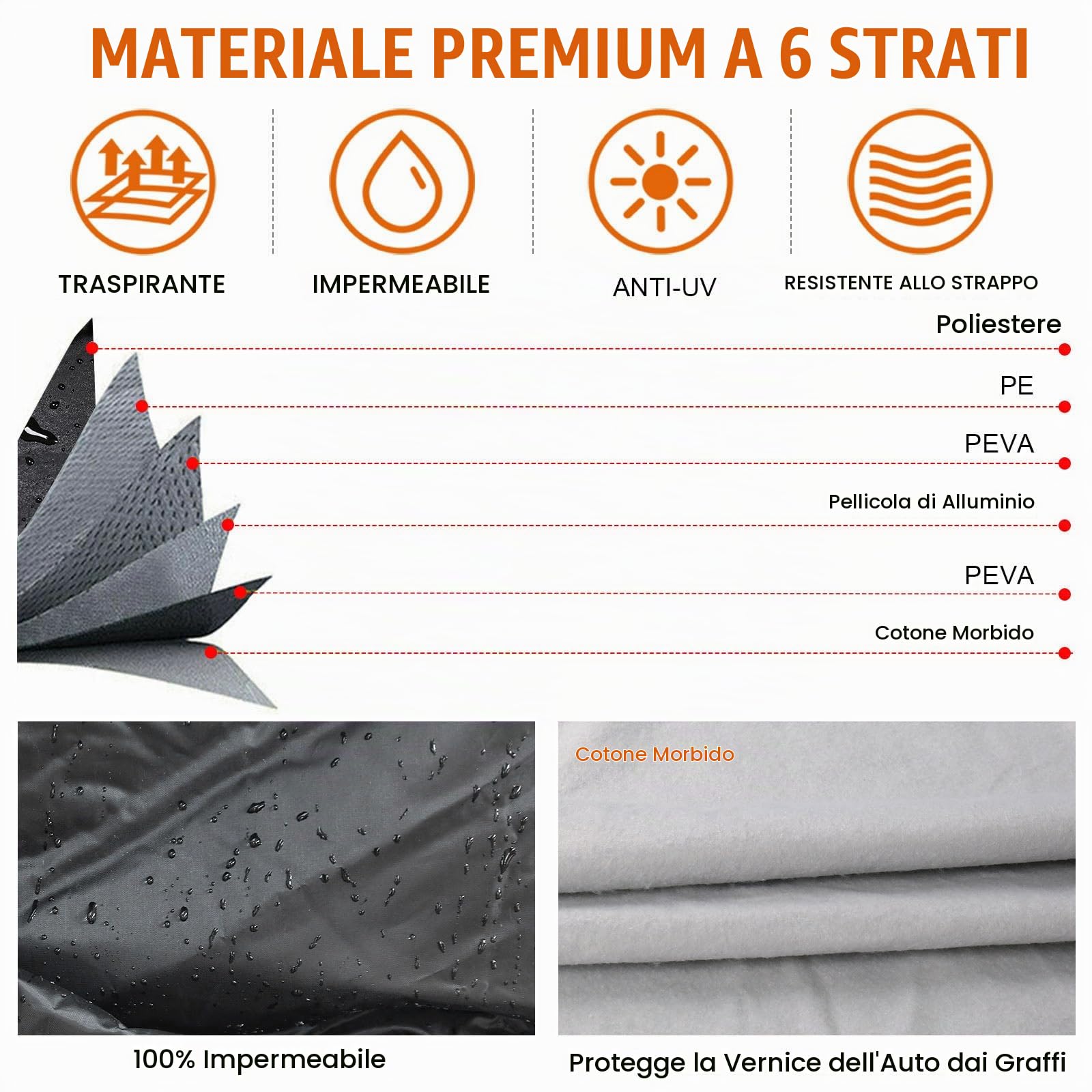 Telo Copriauto Impermeabile sostituzione per Renault 4/4L/R4 1961-1992, Copertura Auto Protettiva Dell'auto, Telone per Auto Garage Completo Esterno Strisce Riflettenti | Telo copriauto impermeabile, traspirante, strisce riflettenti, protegge da sole, pol