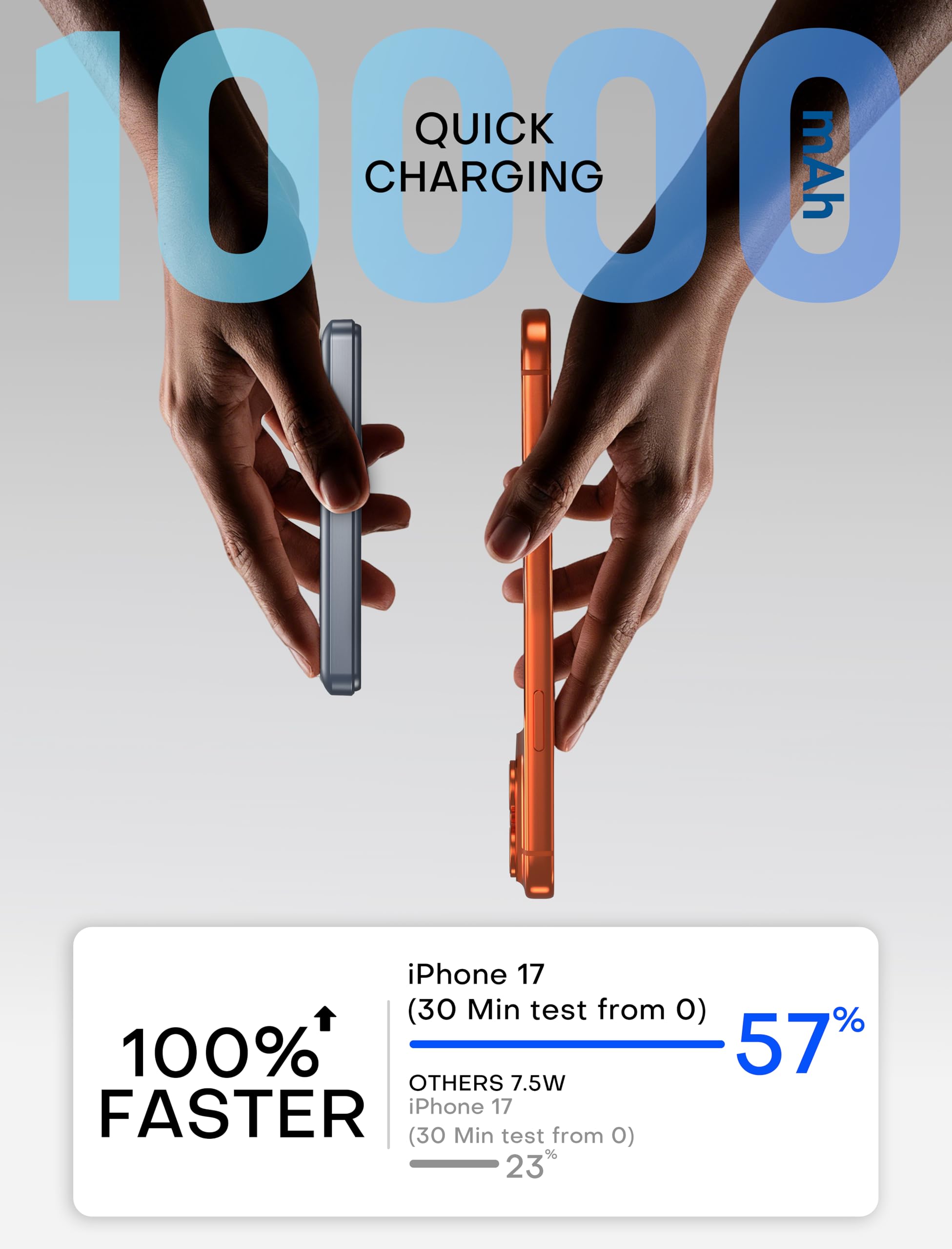 Enyneo Mag.Safe Portable Charger, 10000mAh Battery Pack - Qi2 Certified, 22.5W Fast Charging Wireless Magnetic Power Bank for iPhone 17/ Air/ 16/15/14/13/12 Series, Travel Camping Essential-Grey — view 5