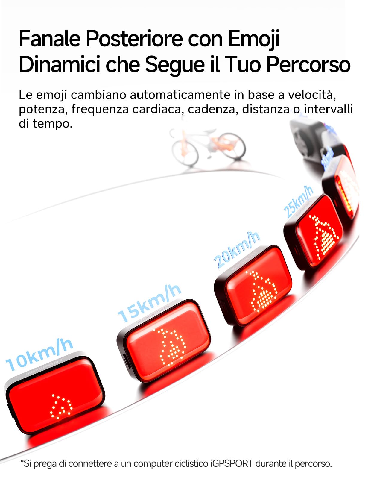 iGPSPORT ET6 Luce Posteriore Bici di Espressione,Sensore Freno | Visibile fino a 1,2 km, Accensione/Spegnimento Automatico, Avviso di Svolta, IPX7, Connessione con il Ciclocomputer iGPSPORT