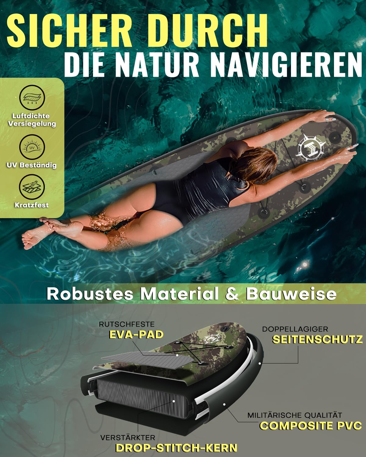 HEYBOARD Paddle Board Gonfiabile 320x81x15cm - SUP Premium Con Accessori Completi: Zaino, Pagaia, Pompa E Borsa Impermeabile - 2