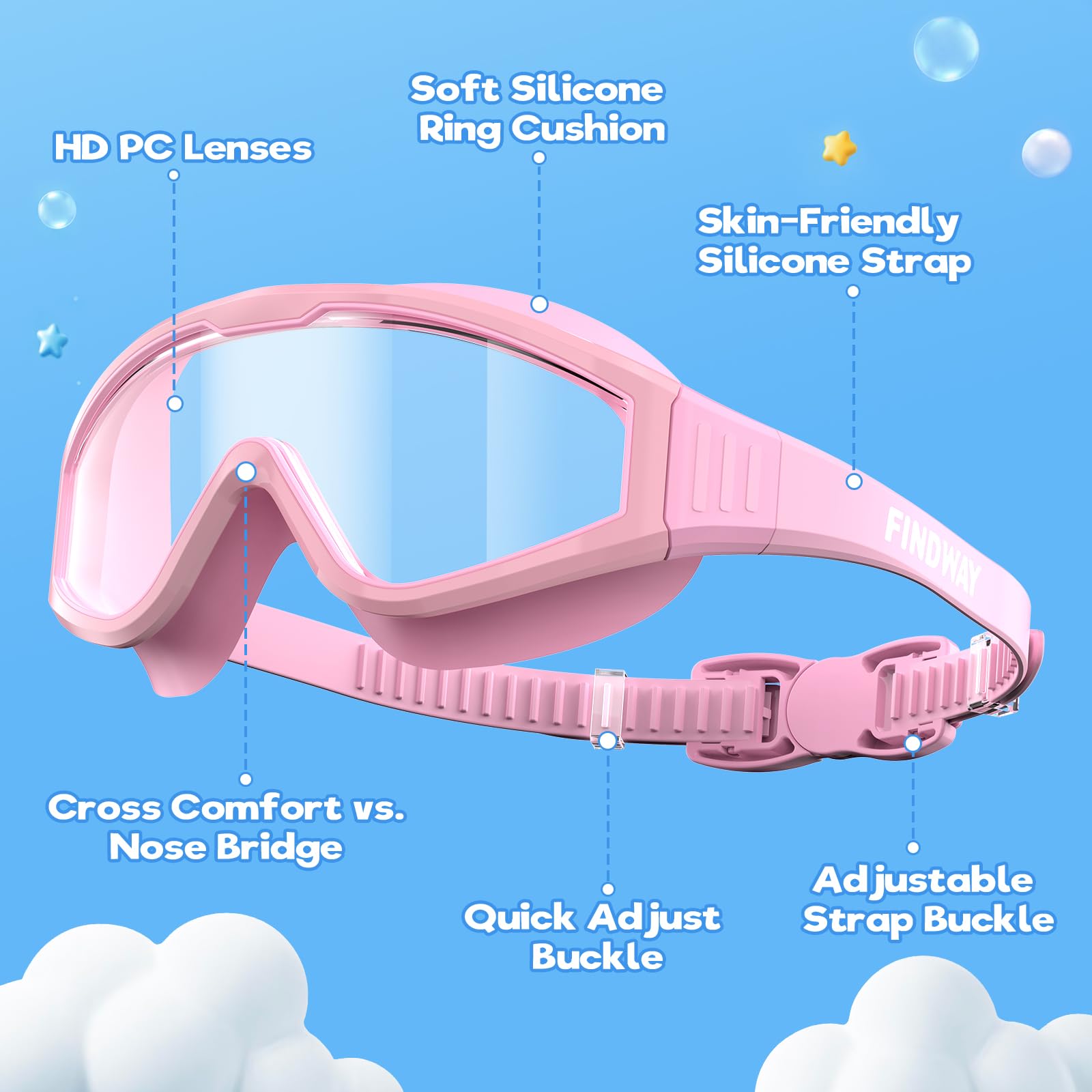 Findway Kids Swimming Goggles Unisex, 2 Pack Swimming Goggles Kids 4-16 Anti-fog Anti-leak Anti-UV 180° HD Vision - Image 3