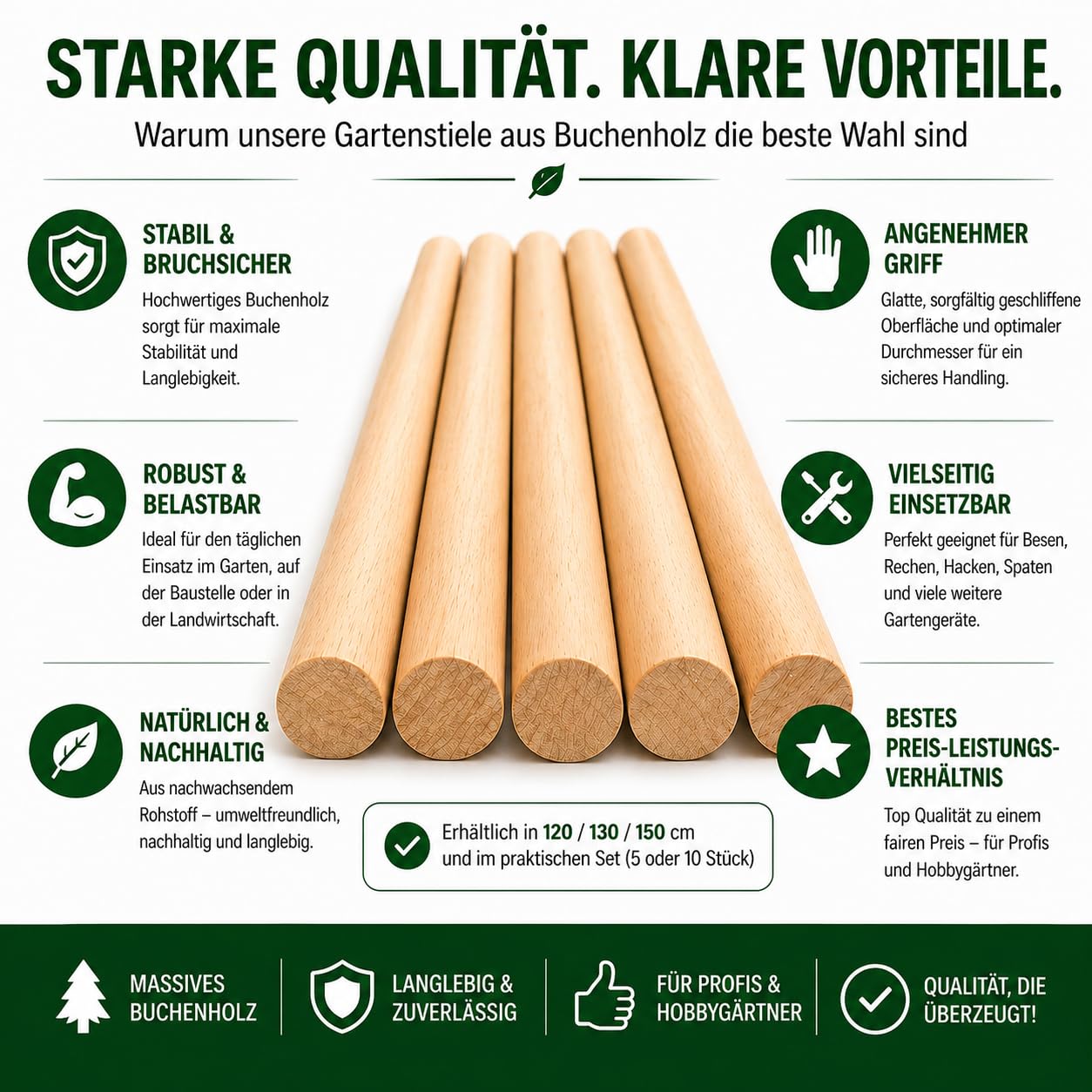 All4All Besenstiel 120cm - Holzstiel - Gerätestiel - Spatenstiel - Ersatz - Spaten - Stiel aus Buch - Ersatzstiel - Gartengeräte - Buchenholz - Spatenstiel (10 Stück)