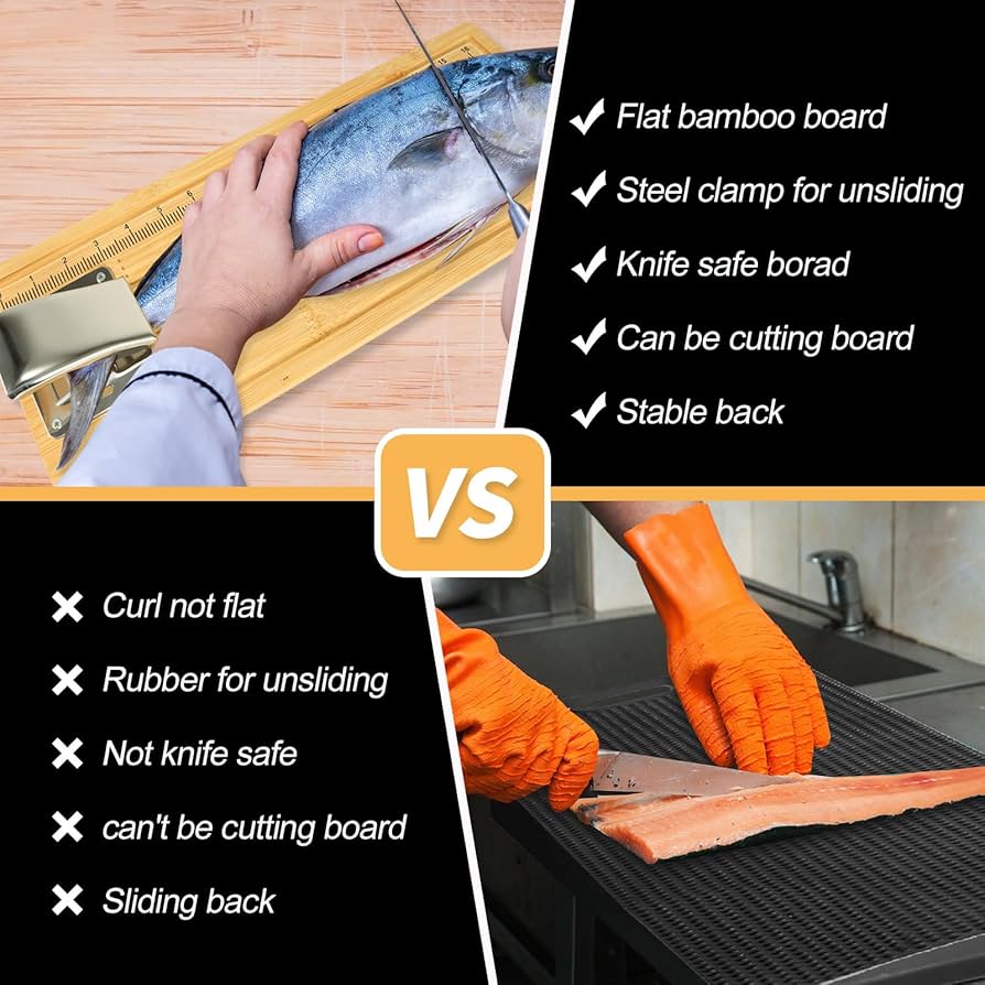 新品Michi カッティングボード for Fish L LIMON 特集ページ-家で楽しくクッキング