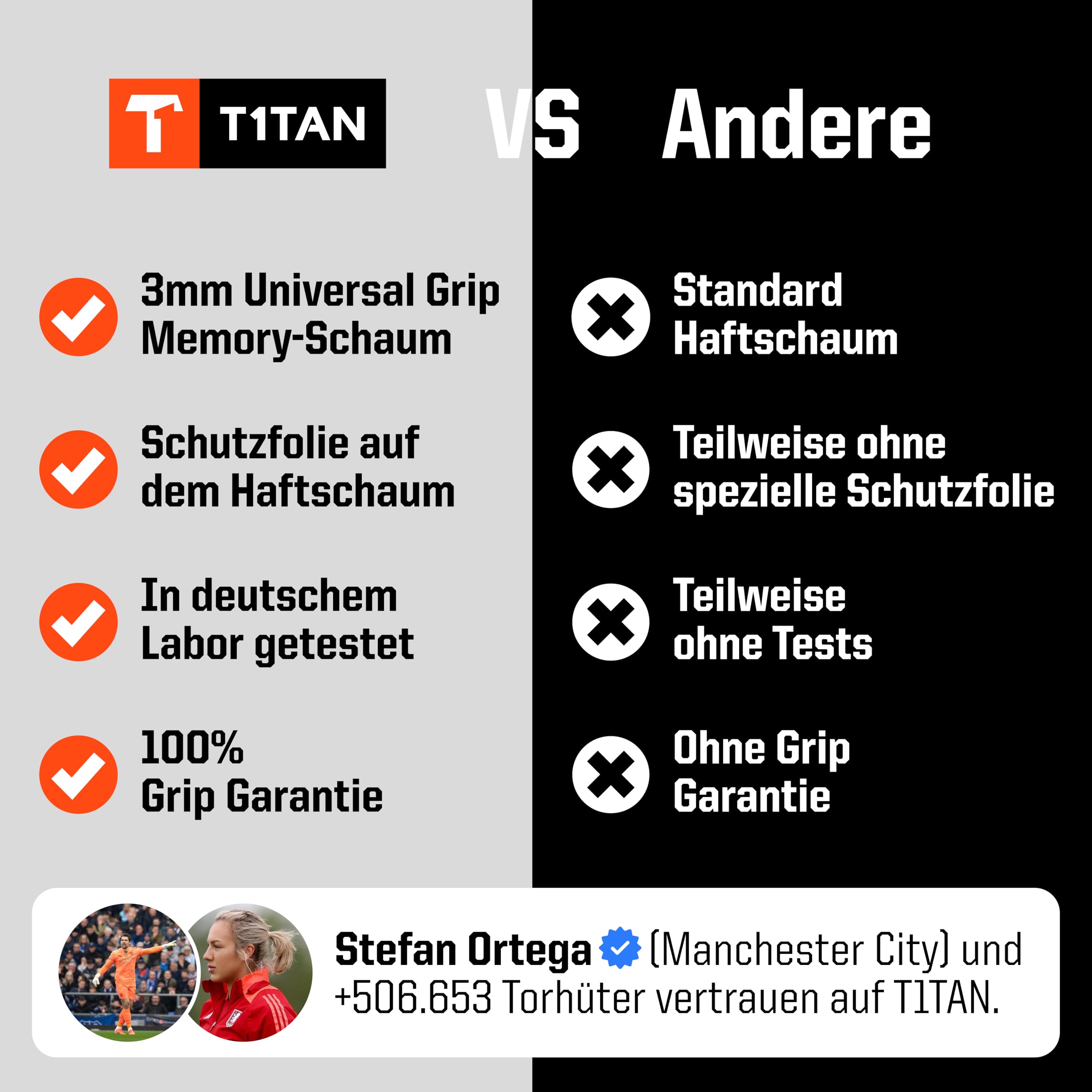 T1TAN Training Torwarthandschuhe Kinder, Herren Classic, Größe 3-12, Torhüter Handschuhe Erwachsene, Tormannhandschuhe Jugendliche, Fußball Torwarthandschuhe, 3-15+ Jahre, Atmungsaktiv, Starker Grip